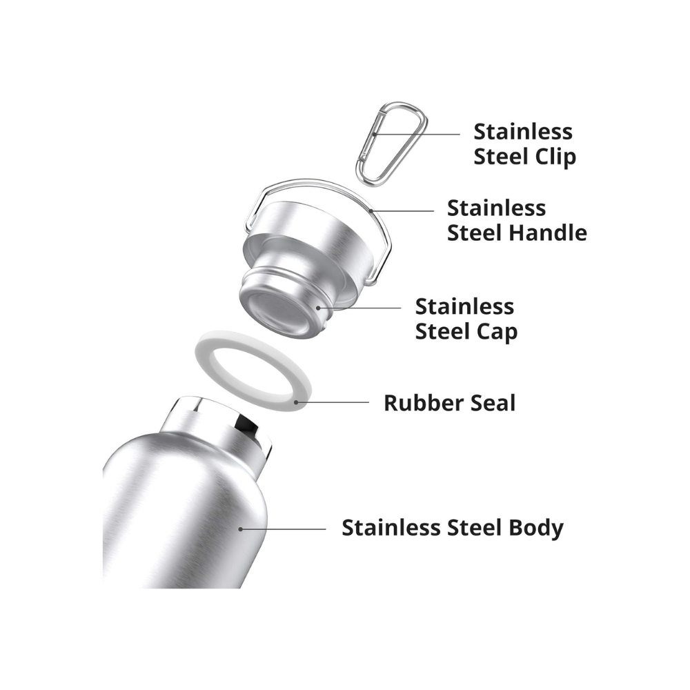 750ml Stainless Steel Flask Insulated Water Bottle